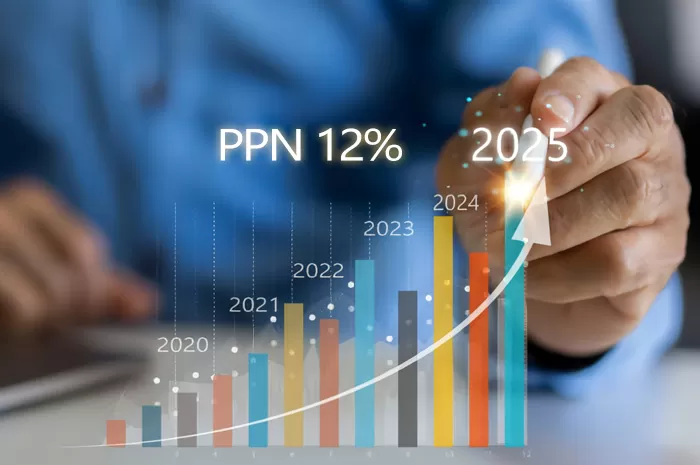 Ilustrasi Kenaikan PPN 12 Persen Pada Tahun 2025