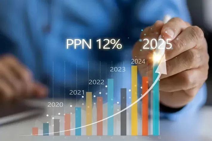 Pemerintah Resmi Umumkan Kenaikan PPN 12 Persen Mulai Januari 2025
